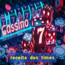 receita dos times brasileiros 2024